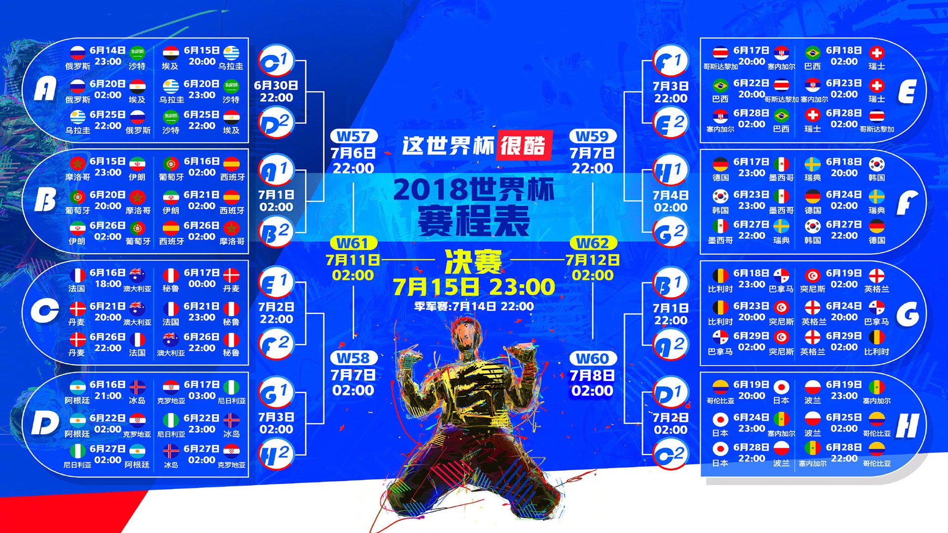 欧冠第4轮:热刺对阵哥本哈根,一场价值6分的出线生死战,热刺打进欧冠决赛